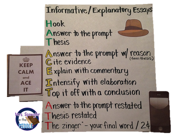 IELTS Writing Task 1 approach – graphs and charts | Your